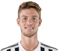 Foto principal de D. Rugani | Juventus