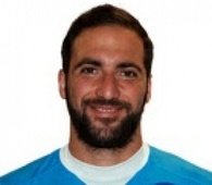 Foto principal de G. Higuaín | Napoli