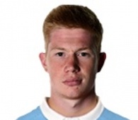 Foto principal de K. De Bruyne | Man. City