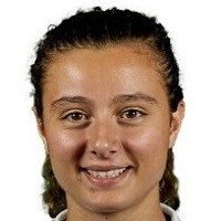 Foto principal de S. Roda | Real Sociedad Fem