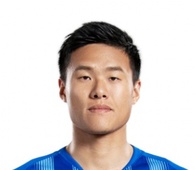 Foto principal de Ang Li | Jiangsu Suning