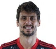 Foto principal de R. Caio | Flamengo