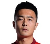 Foto principal de Zhang Wei | Hebei FC