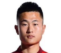 Foto principal de Hui Zhang | Hebei FC