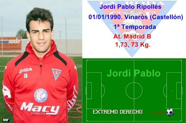 Jordi Pablo