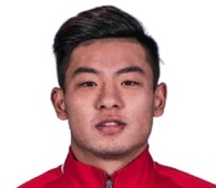 Foto principal de He Chao | Guangzhou Evergrande