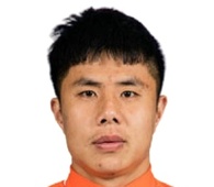 Foto principal de Hao Junmin | Shandong Luneng