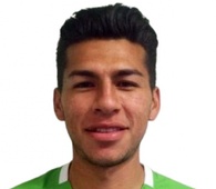 Foto principal de José López | FC Juárez Sub 20