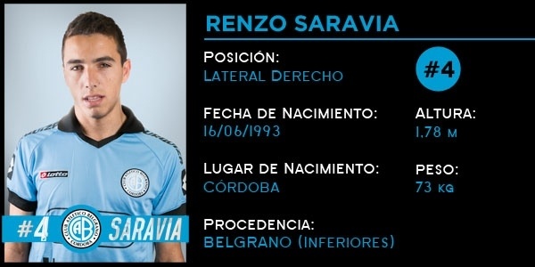 Foto principal de R. Saravia | Belgrano