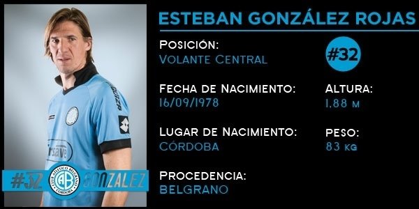 Foto principal de E. González | Belgrano