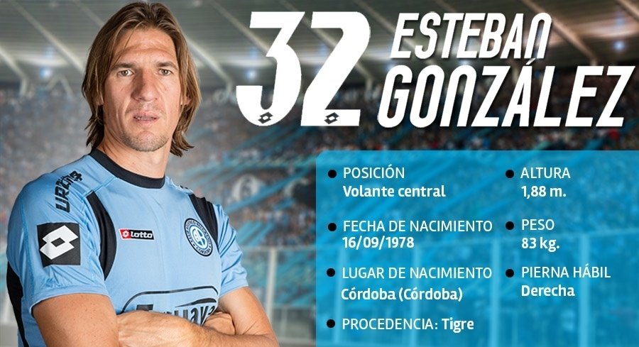 Foto principal de E. González | Belgrano