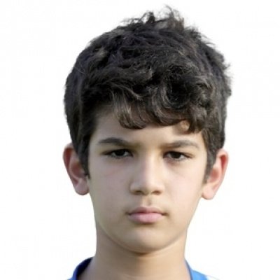 Foto principal de Saif Aljayyusi | Al Nasr Sub 13 C