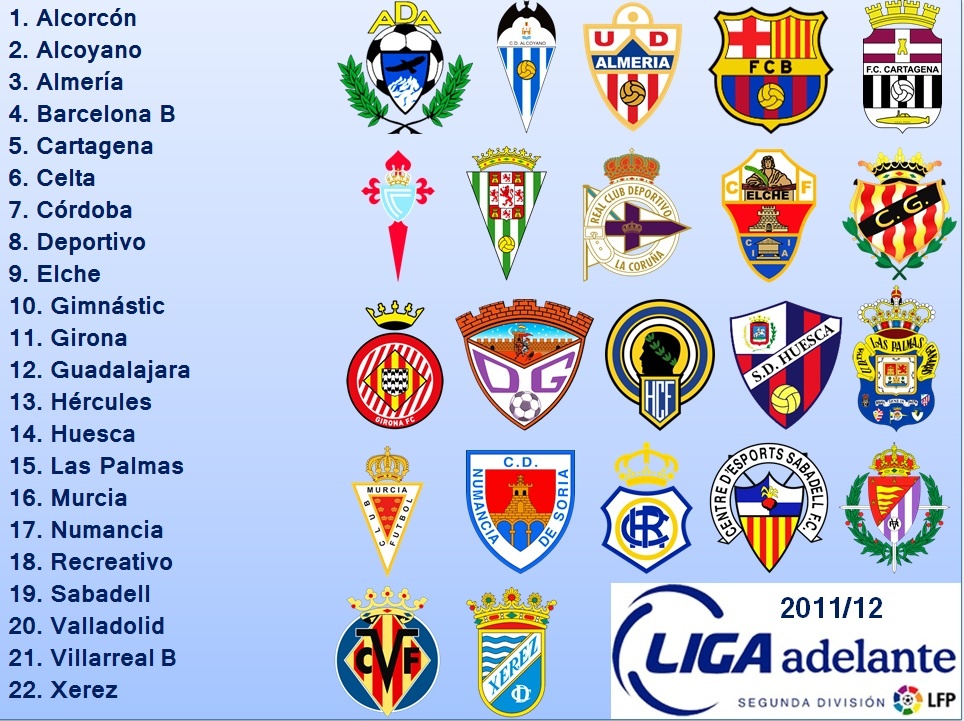 Liga Adelante 2011/12