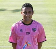 Keylor Navas