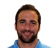 Foto principal de G. Higuaín | Napoli