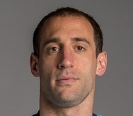 Foto principal de P. Zabaleta | Man. City