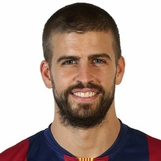 Foto principal de G. Piqué | Barcelona