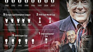 ¡Silvio Berlusconi llegó hasta los 29 trofeos con el Milan!