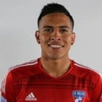 Foto principal de V. Ulloa | FC Dallas