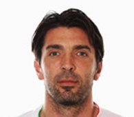 Gianluigi Buffon 