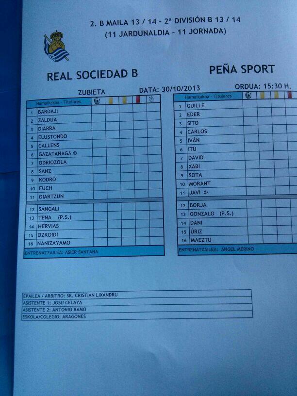 Alineaciones de la Real Sociedad B - Peña Sport