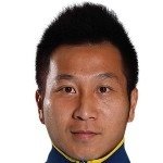 Foto principal de Lu Lin | Guangzhou R&F