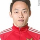 Foto principal de Moon Seon-Min | Östersunds FK