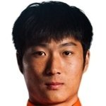 Foto principal de Han Rongze | Shandong Luneng