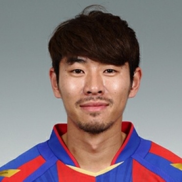 Foto principal de Dae-Sung Ha | FC Tokyo