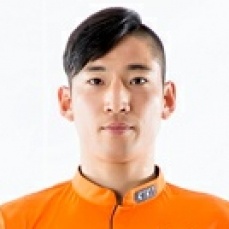 Foto principal de Chung Woon | Jeju United