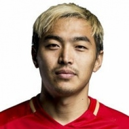 Foto principal de Feng Xiaoting | Guangzhou Evergrande