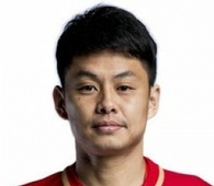 Foto principal de Liu Jian | Guangzhou Evergrande