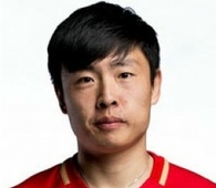 Foto principal de Zheng Long | Guangzhou Evergrande