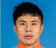 Foto principal de Hao Junmin | Shandong Luneng