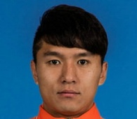 Foto principal de Qi Tianyu | Shandong Luneng