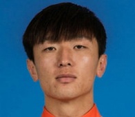 Foto principal de Yang Xu | Shandong Luneng