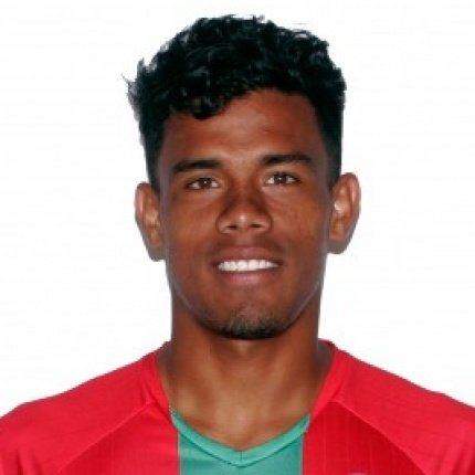 Foto principal de J. Roa | Cortuluá