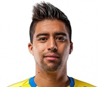 Foto principal de C. Noboa | FK Rostov na Donu