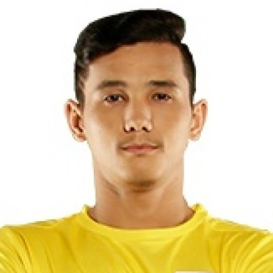 Foto principal de V. Rai Chamling | Kerala Blasters