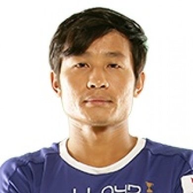 Foto principal de U. Rai | Chennaiyin