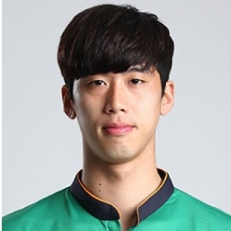 Foto principal de Kim Hyun-Sung | Daegu FC