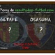 Getafe - Osasuna
