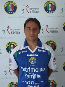 Mario Caceres
