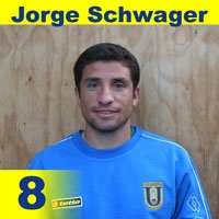 Jorge Schwager