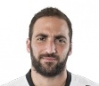 Foto principal de G. Higuaín | Juventus