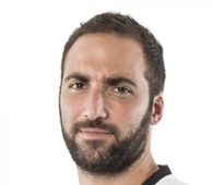 Foto principal de G. Higuaín | Juventus