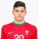 Foto principal de A. Ribeiro | Portugal Sub 20