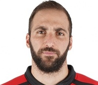 Foto principal de G. Higuaín | Milan