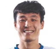 Foto principal de Wu Lei | Espanyol