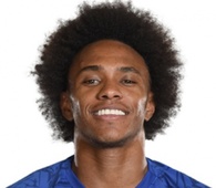 Foto principal de Willian | Chelsea